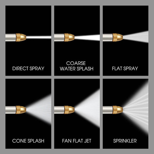 High-Pressure Power Washer Spray Nozzle - Modes of Operation