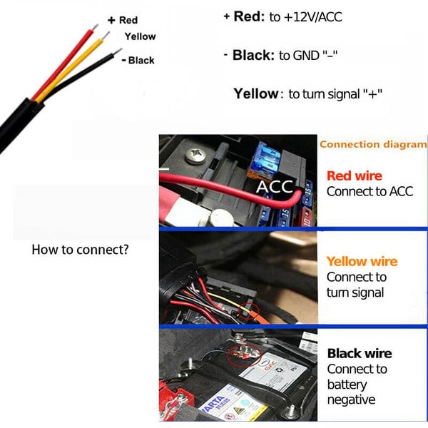 LedCarLab LED Headlight Strips