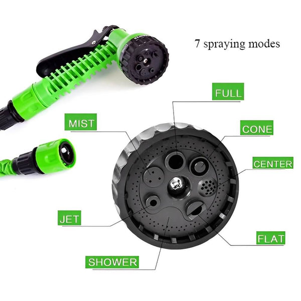 Multi-Use Foldable High-Pressure Hose - Operating Modes