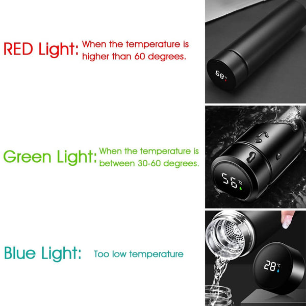 Intelligente Wasserflasche mit LED-Temperaturanzeige