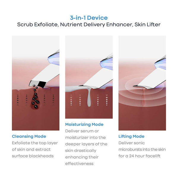 Ultraschall-Hautwäscher – Anwendung