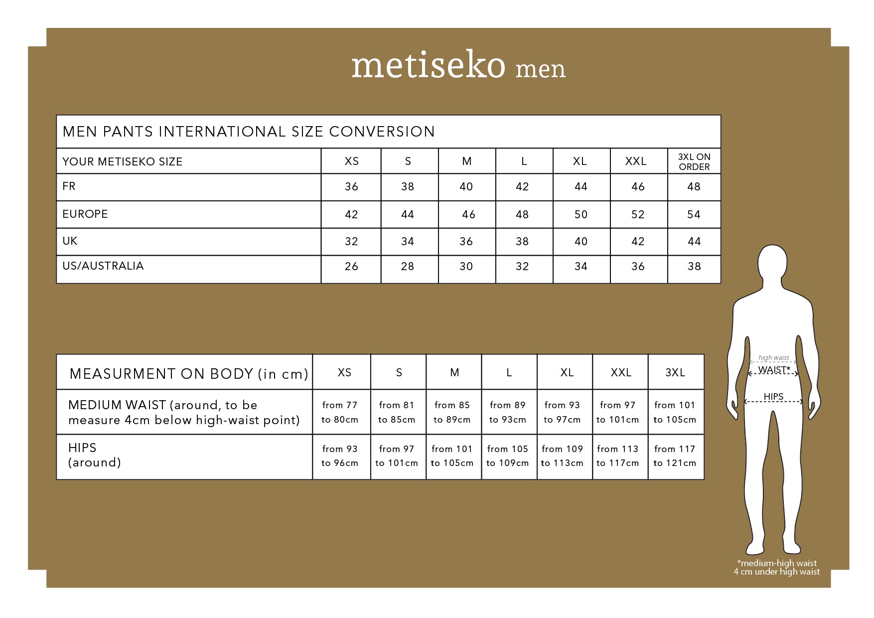Pant Size Chart  Measurement Guide for Women  Men  SizeEngine