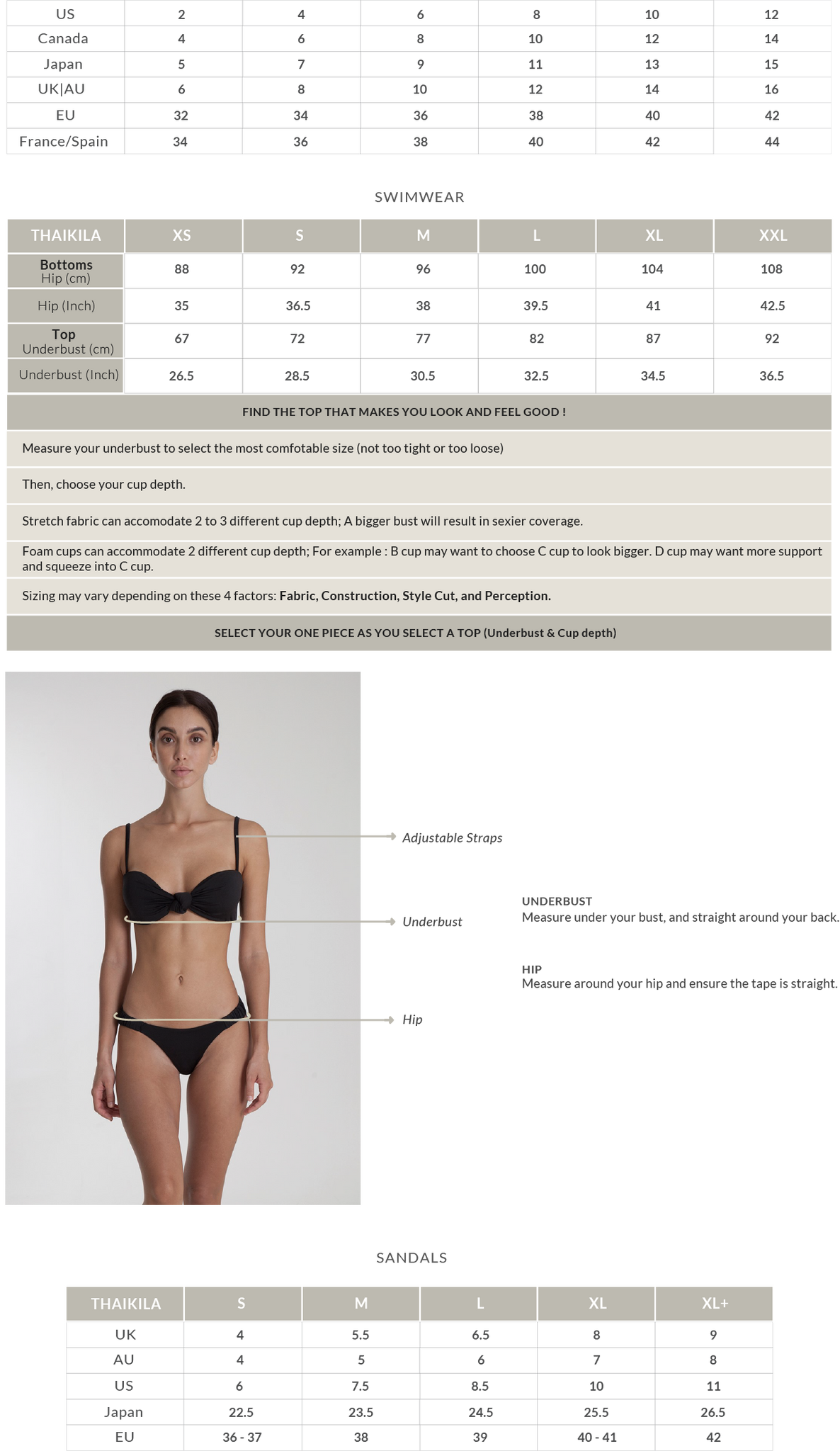 Size guide - size chart and measuring guide for lingerie & swimwear