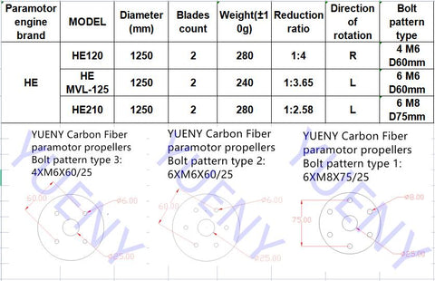 Hélice de paramotor HE, accesorios de fibra de carbono HE120,MVL 125,HE210-YUENY-5