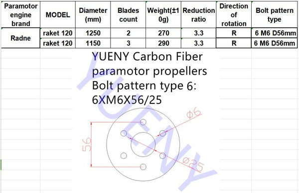 Radne raket 120 paramotor propeller carbon fiber props YUENY-6