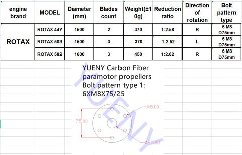 Rotax 447 503 582 aircraft propeller paramotor props carbon fiber YUENY-6