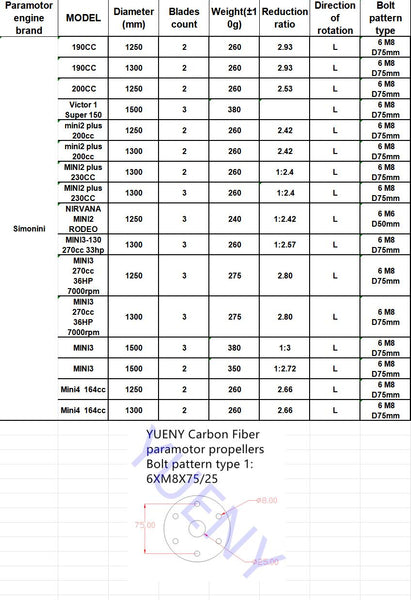 simonini engine mini2 mini3 mini4 paramotor propeller caron fiber props YUENY-666