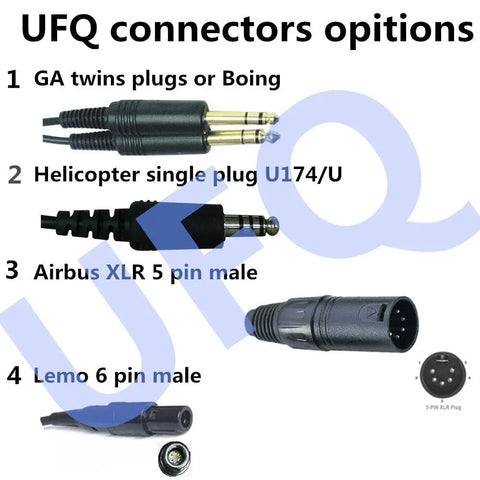 connecteurs de casque d'aviation UFQ