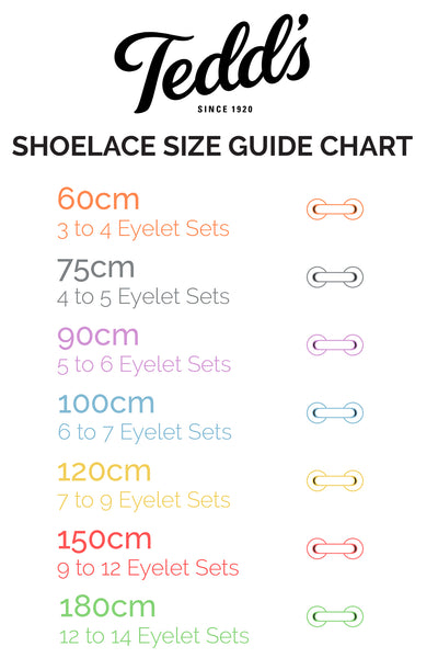 Lace Size Guide