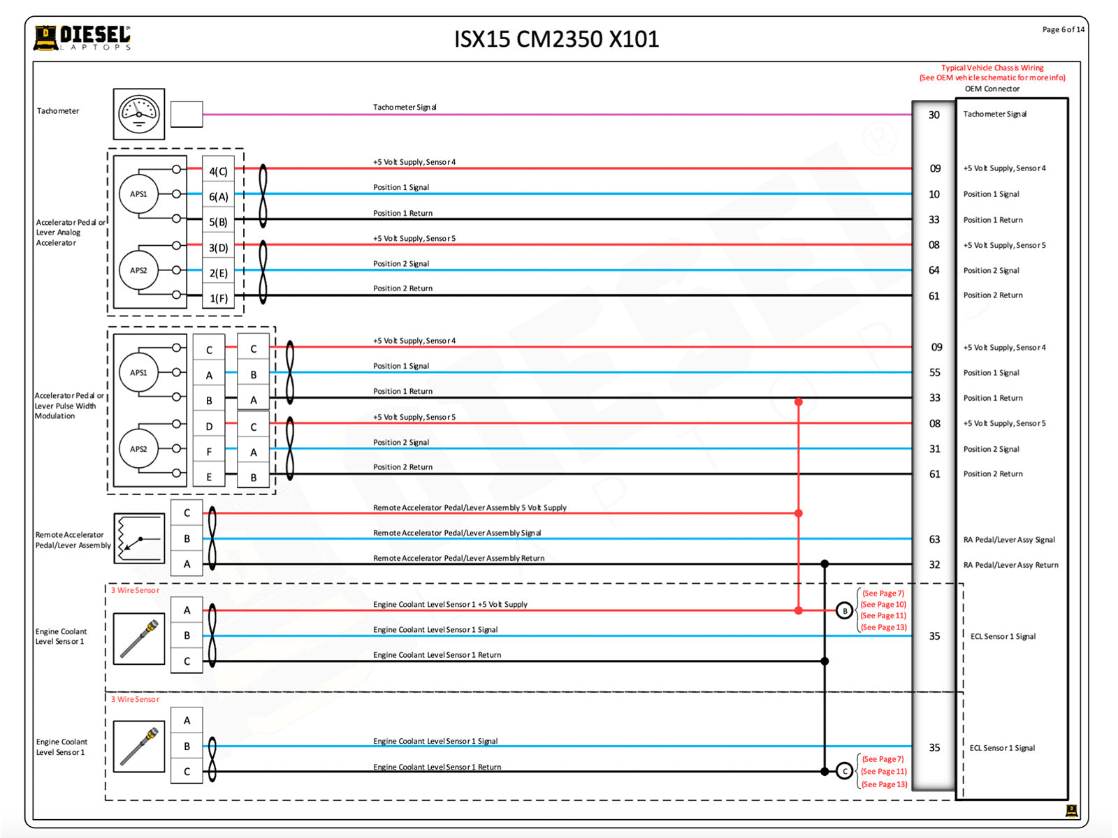 wiring diagrams