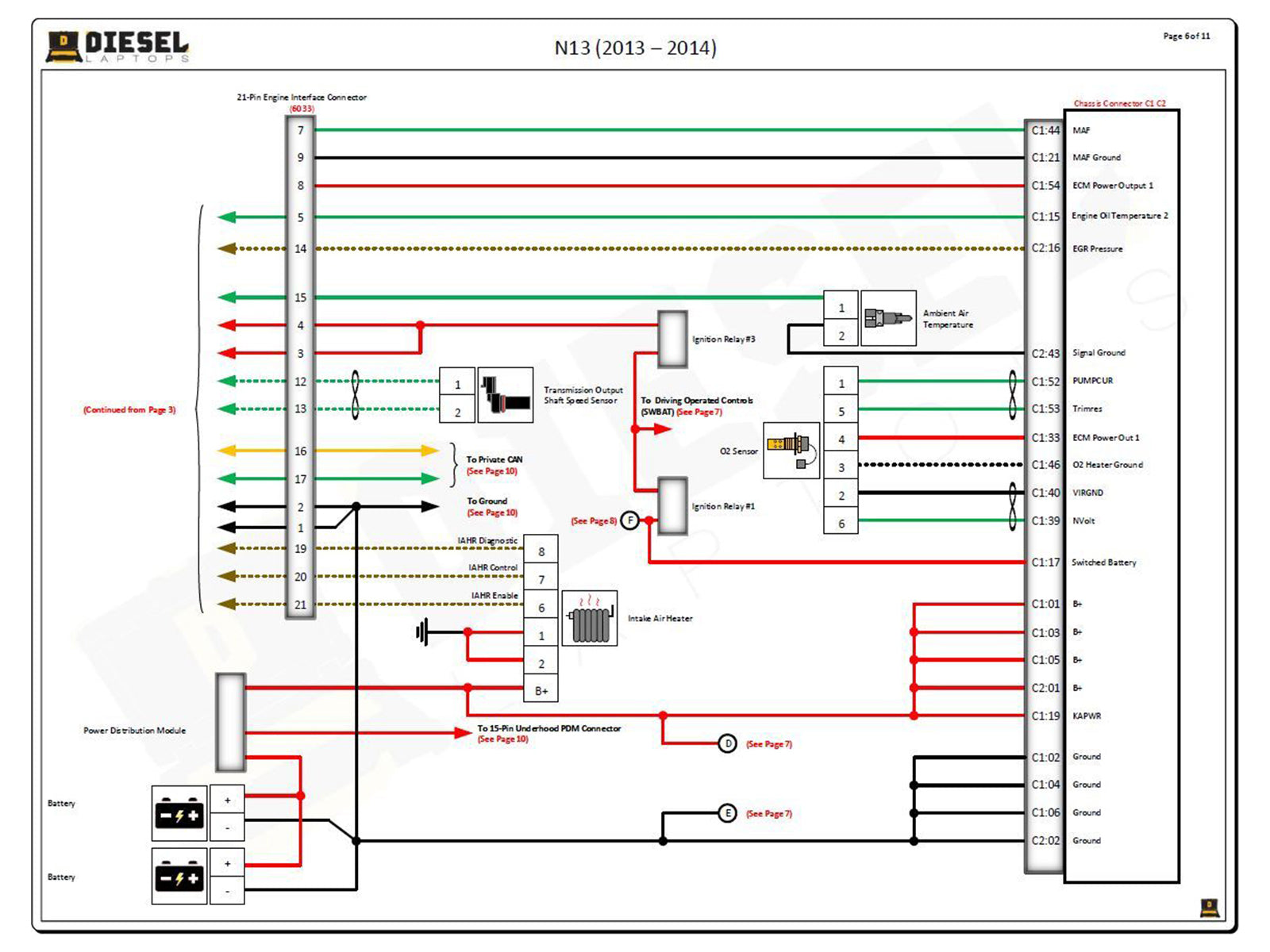 Wiring Diagrams and Wiring Repair