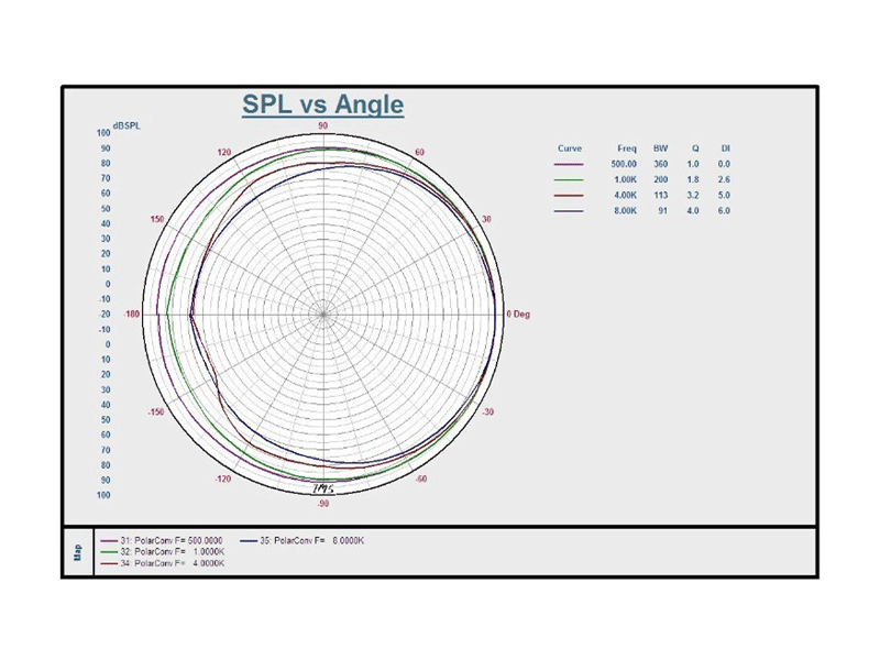 qf5cs