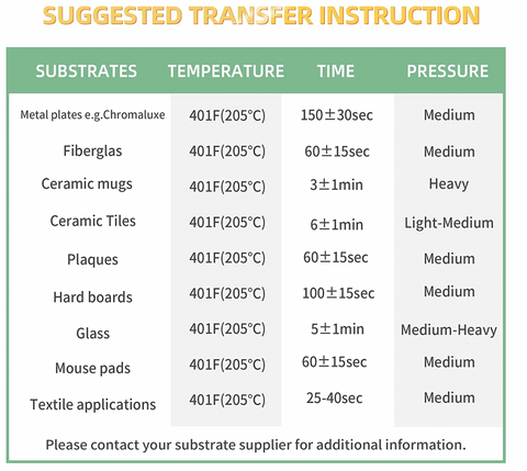 suggested settings for sublimation 1