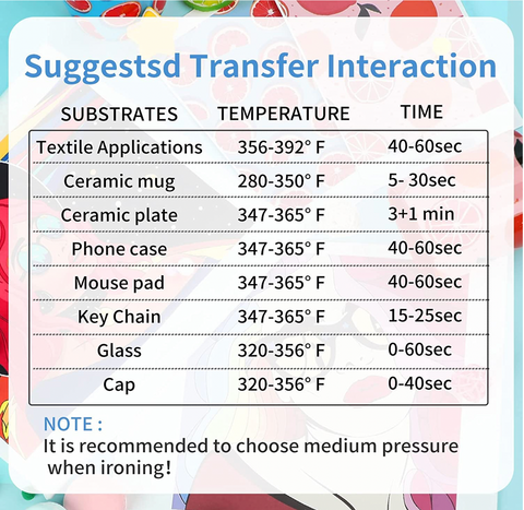 suggested sublimation settings 3