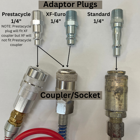 Inflator Plugs and Couplings