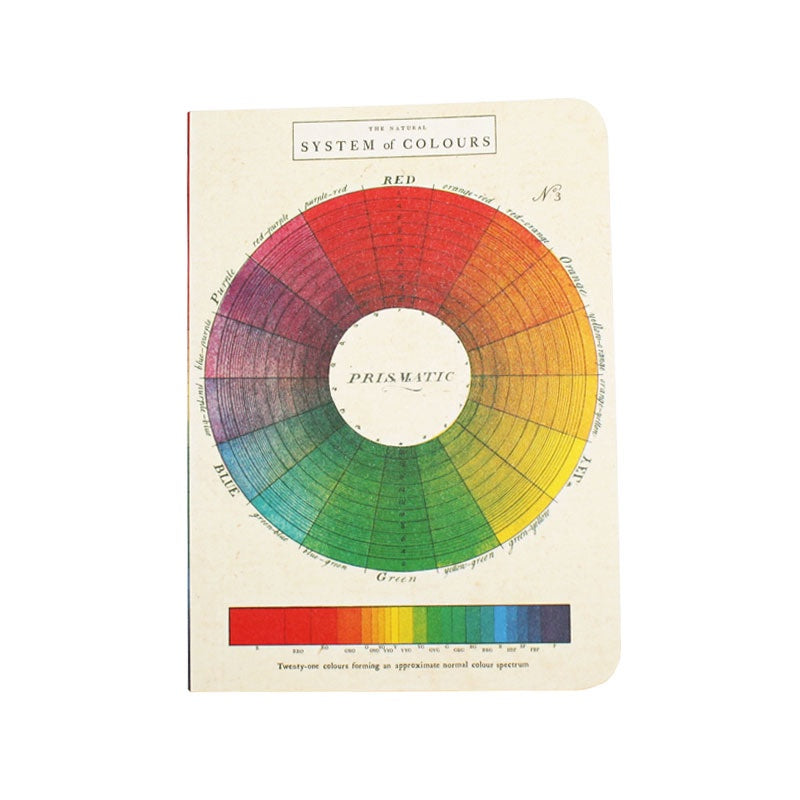 Cavallini Note Mini Notebook Colour Wheel Lined