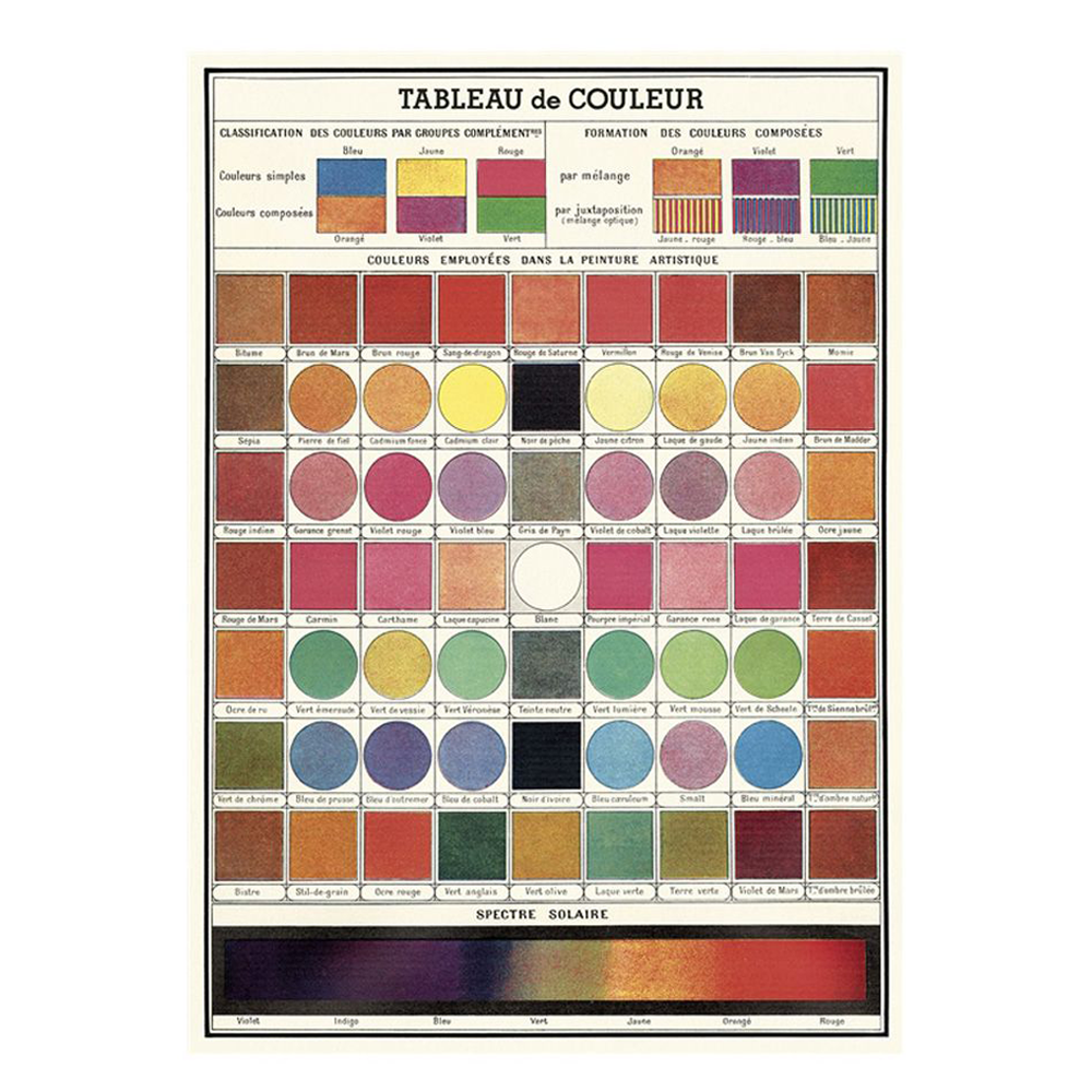 Iko Color Chart