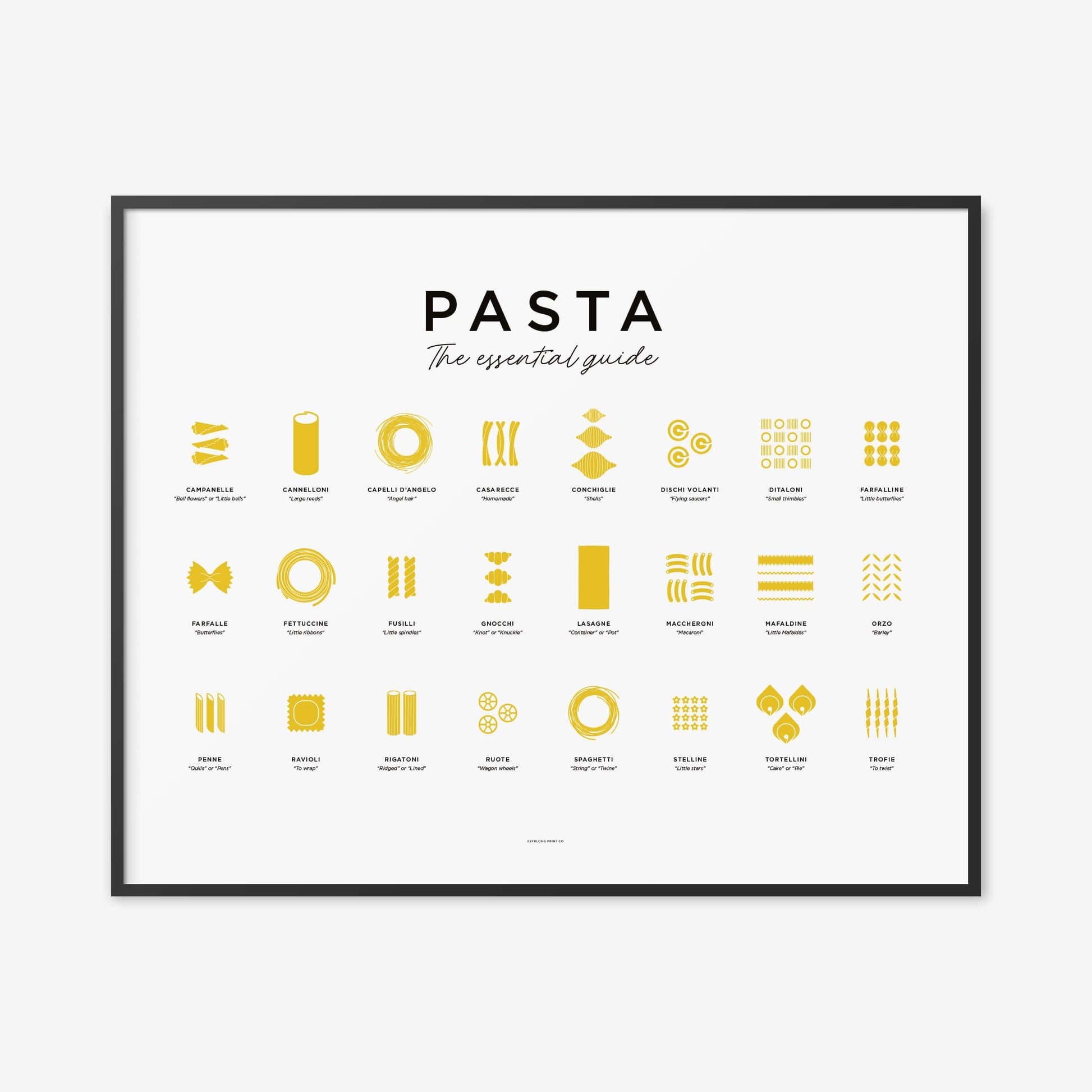 Pasta Guide Print - Landscape – Everlong Print Co