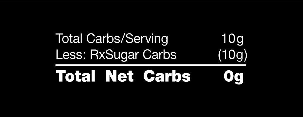 Net Carb Counts