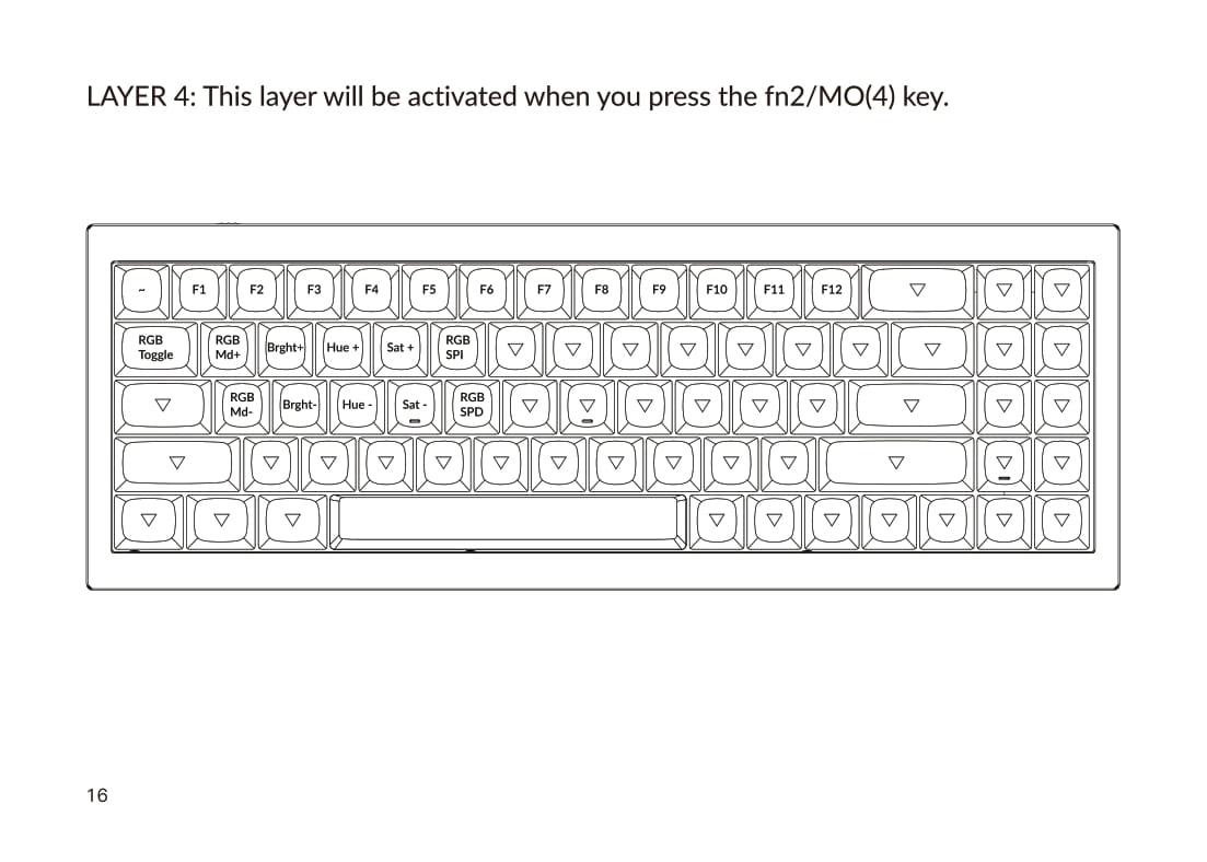 Keychron Q7 User Manual – Keychron | Mechanical Keyboards for Mac ...