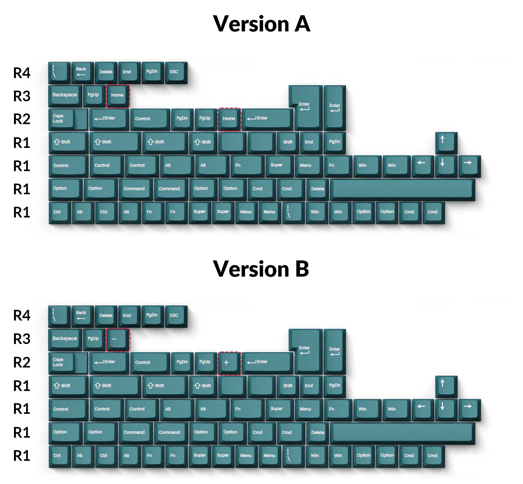 Keychron double-shot PBT Cherry full set keycap set-White Mint