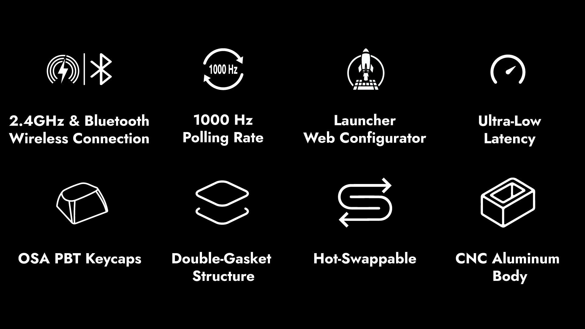 Features of Lemokey L1 ISO