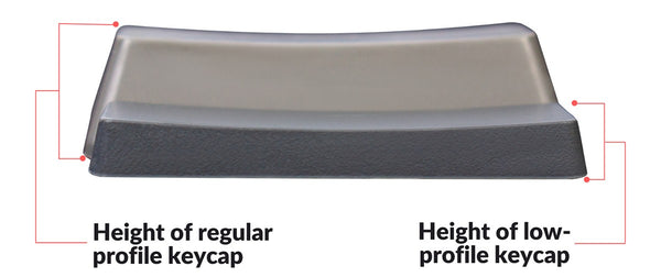 Height comparison between normal profile keycap and low-profile keycap of Keychron K3 & K7