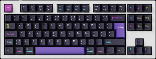 OEM Dye-Sub PBT Full Set Keycap Set - Developer - Swiss ISO