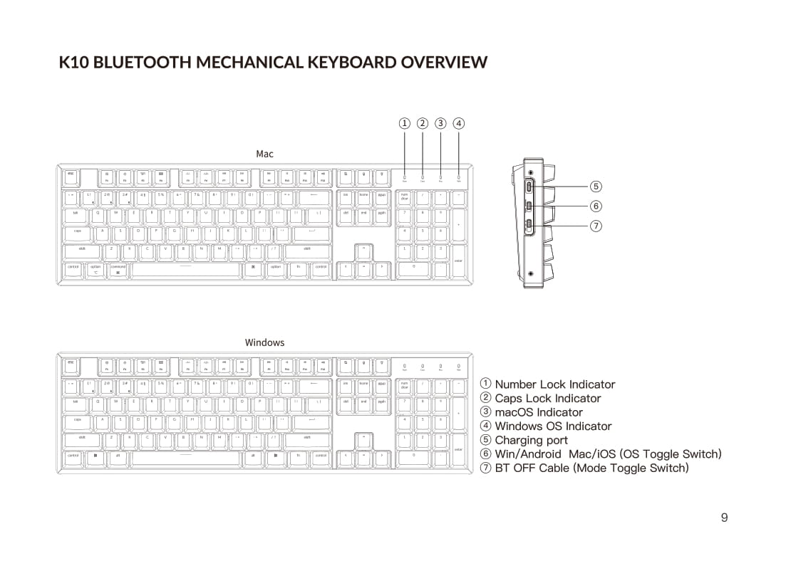 K10 Keyboard User Manual – Keychron