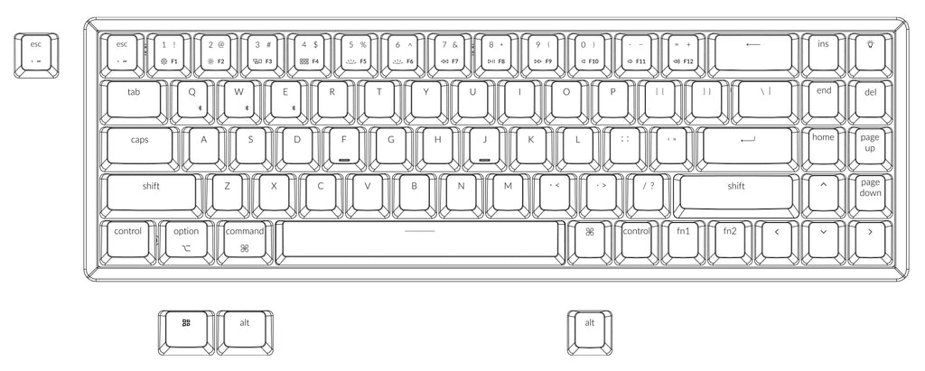 80 Mac Keyboard Layouts - Identification Guide
