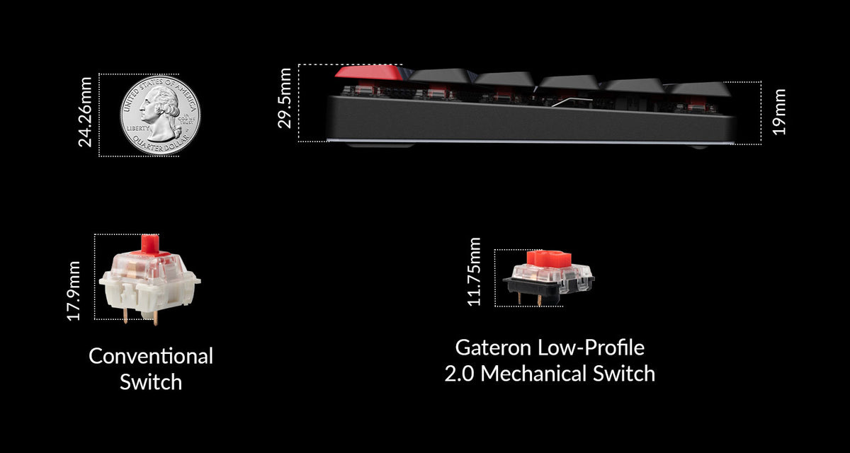 Keychron K17 Pro QMK/VIA 96% ultra-slim wireless custom mechanical keyboard