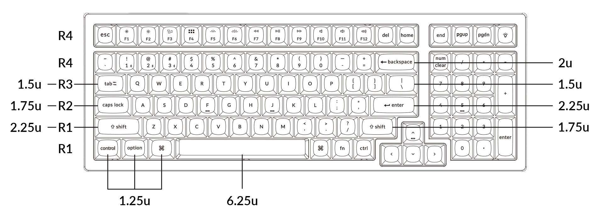 Keychron K4 Pro US Keycap Size