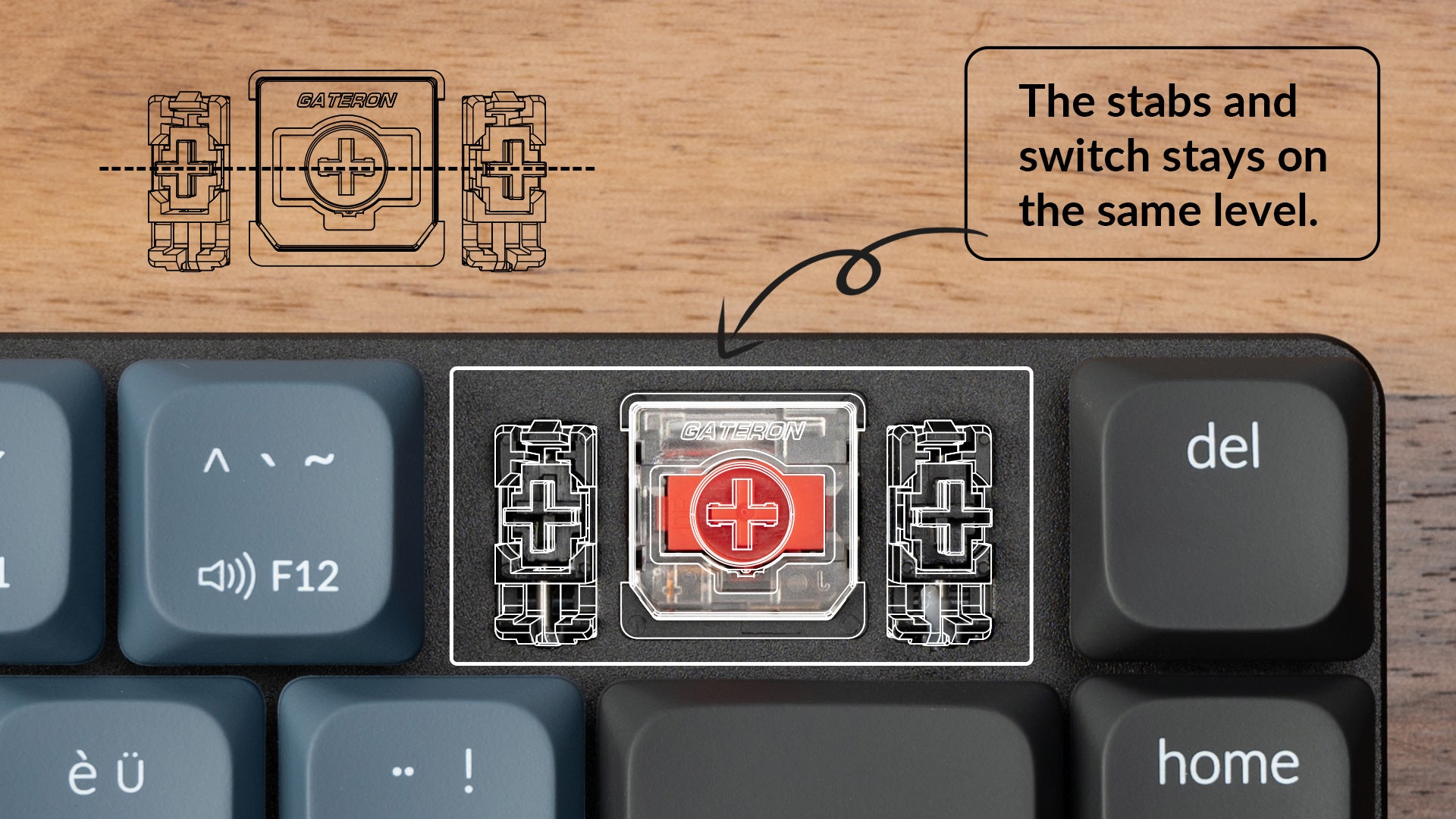 Keychron K7 Pro QMK/VIA Low-Profile Ultra-Slim Wireless Mechanical Keyboard ISO Layout