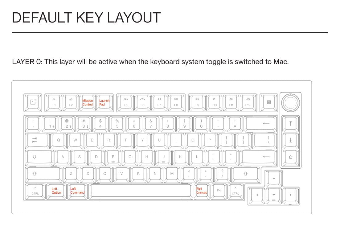 Keyboard 81 Pro User Manual