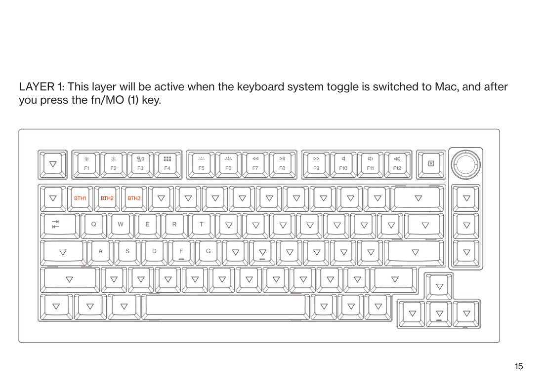 Keyboard 81 Pro User Manual