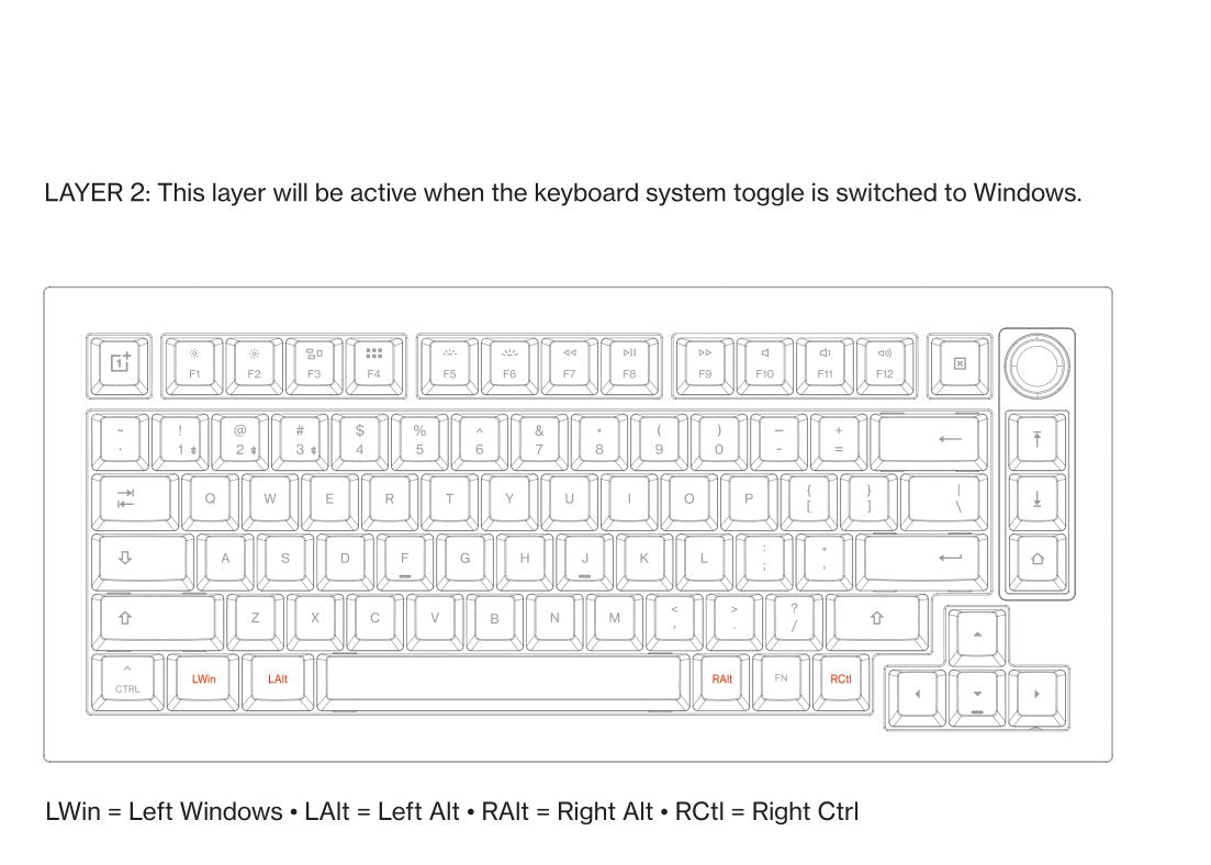 Keyboard 81 Pro User Manual