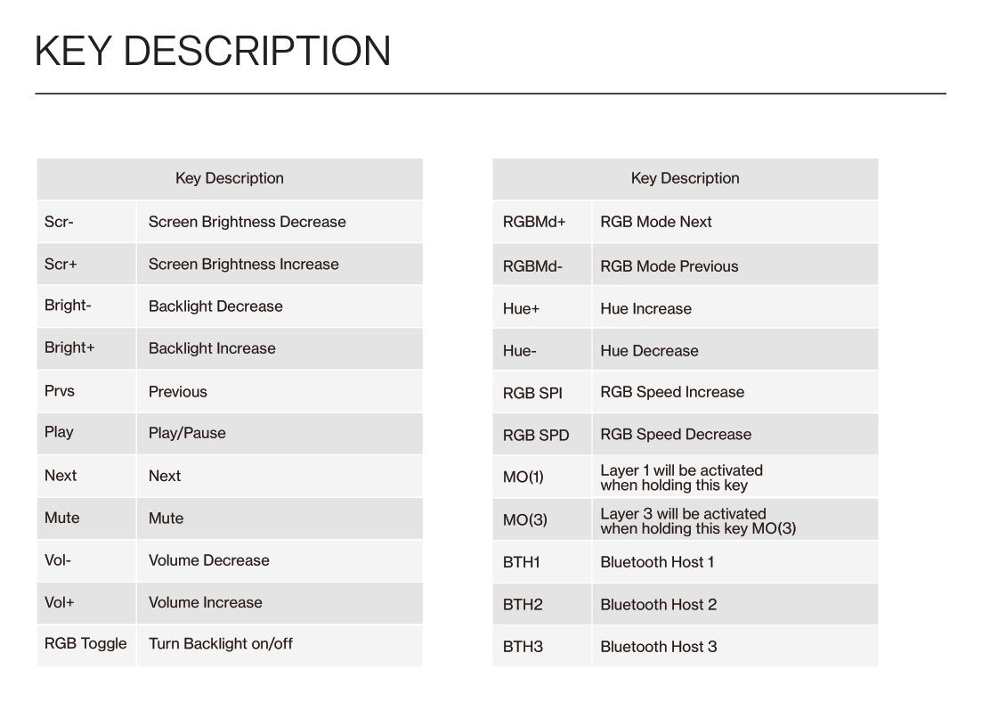 Keyboard 81 Pro User Manual