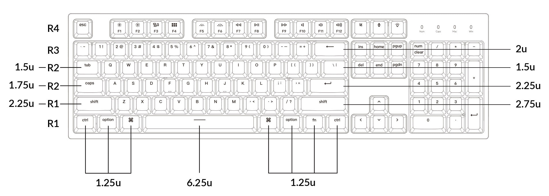 Keycap size of the C2 Pro