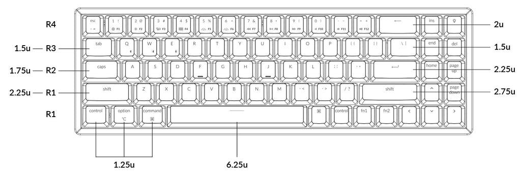 Keychron K14 Keycap Size