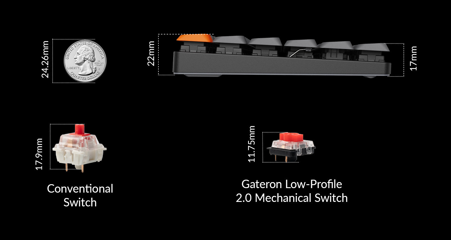 Keychron-K3-Max-wireless-mechanical-keyboard Low-profile.jpeg__PID:44c5a414-764a-4362-a3ee-4f83e92734bd