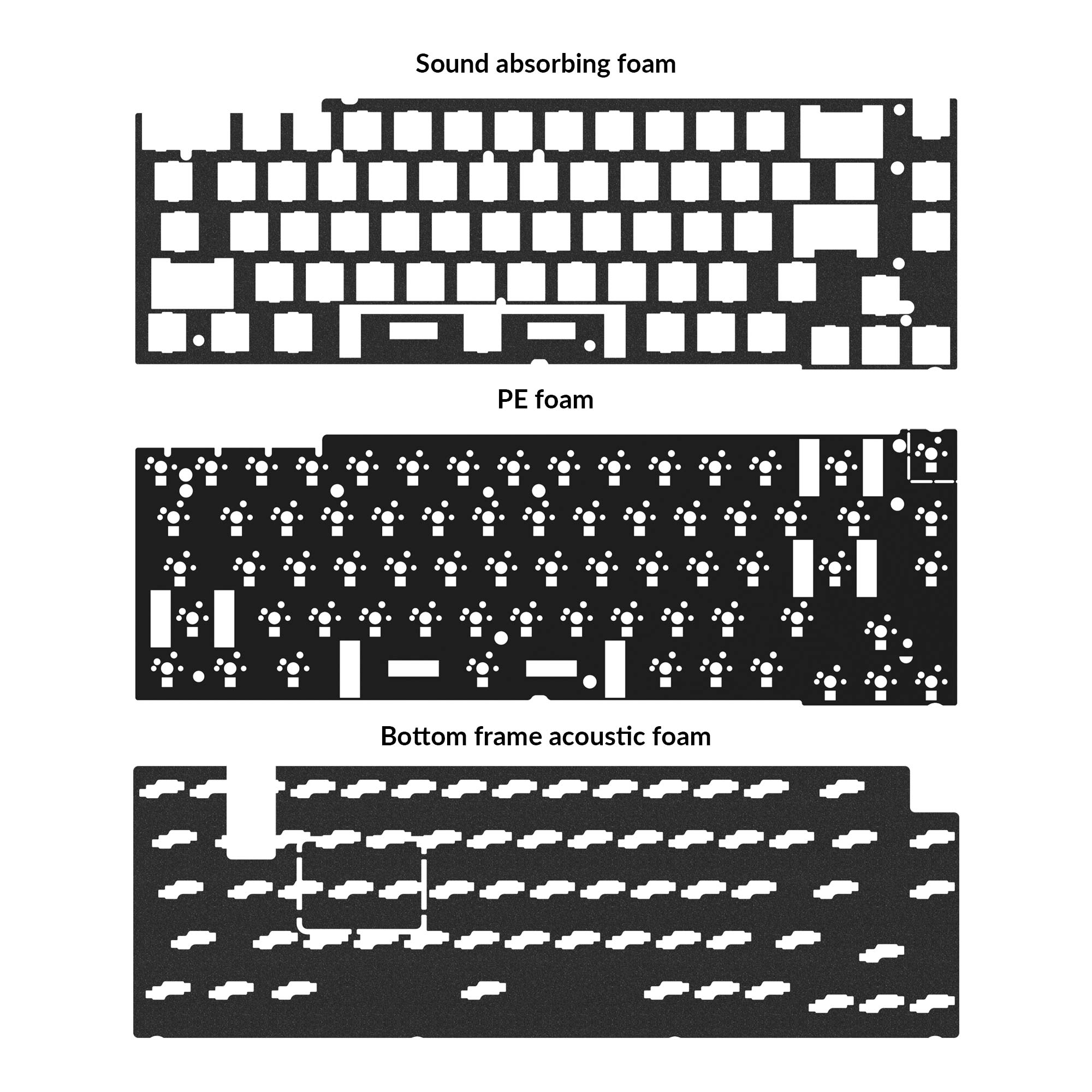 Keychron Q2 & Q2 Pro Acoustic Upgrade Kit