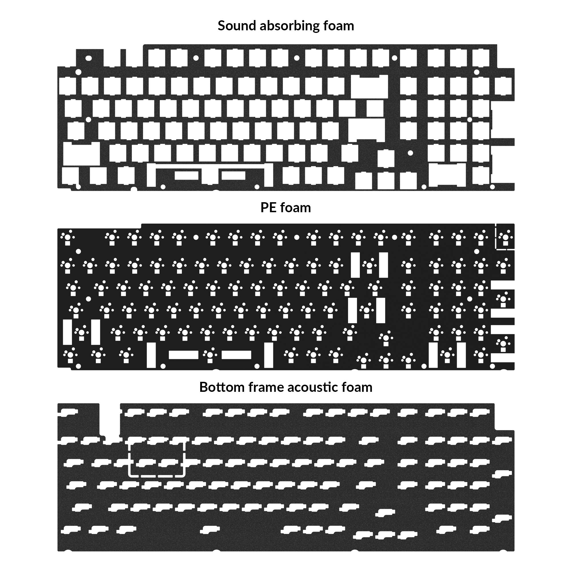 Keychron V2 Poron Foam Kit