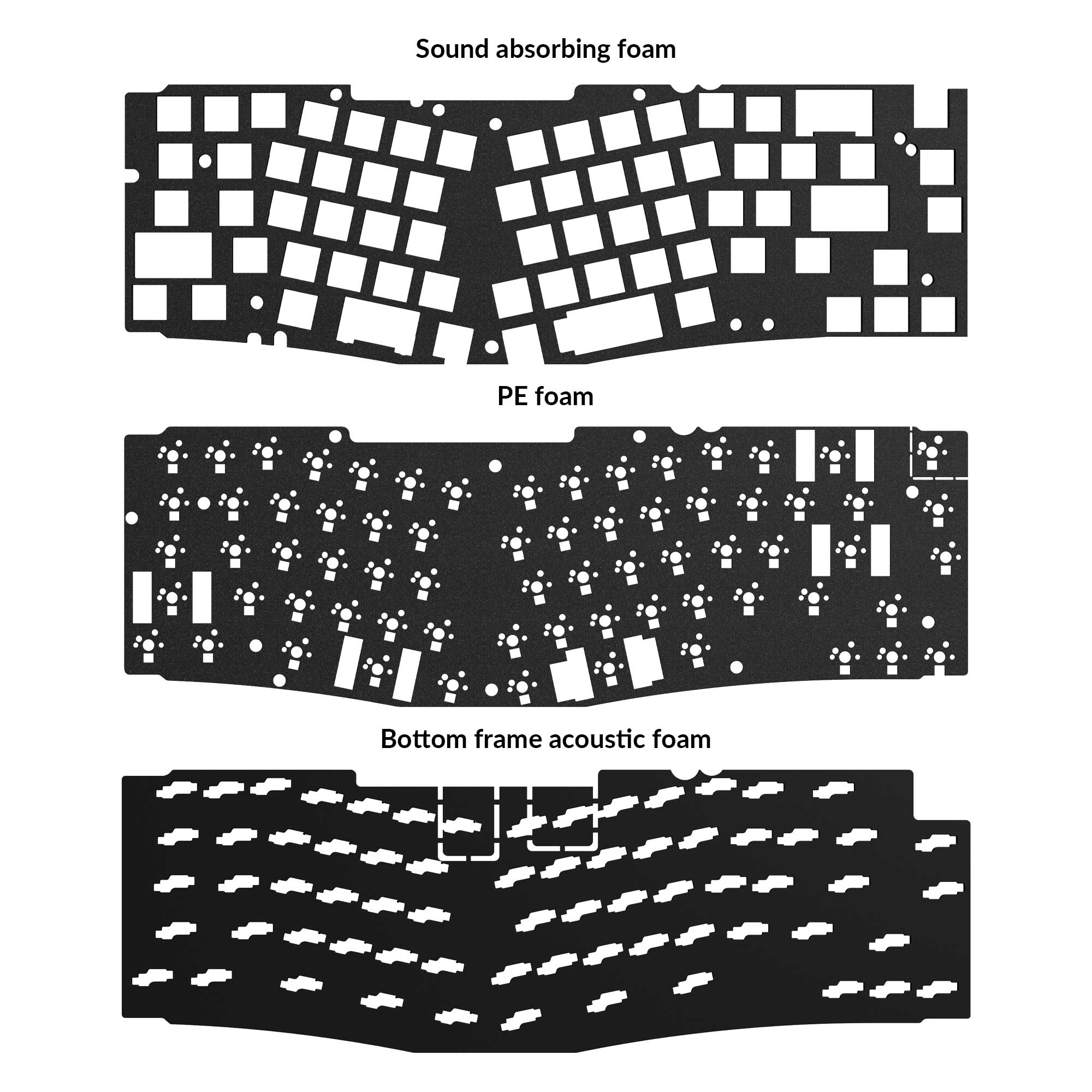 Keychron V2 Poron Foam Kit