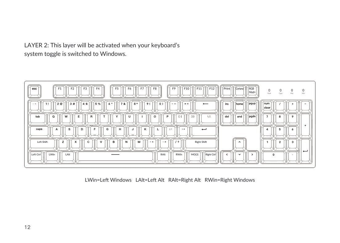 Keychron C2 Pro User Manual