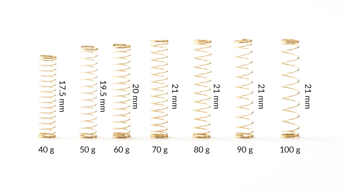 Keychron Gold-Plated Spring