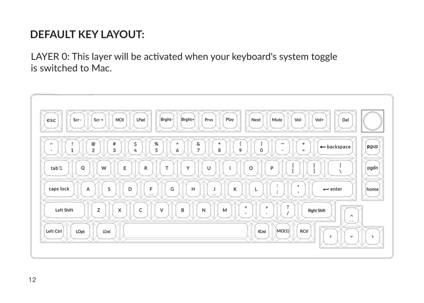 Keychron V1 Max User Manual – Keychron | Mechanical Keyboards for Mac ...