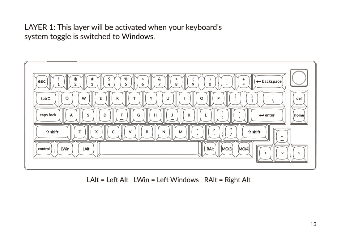 Keychron V2 Knob Version Keyboard User Manual