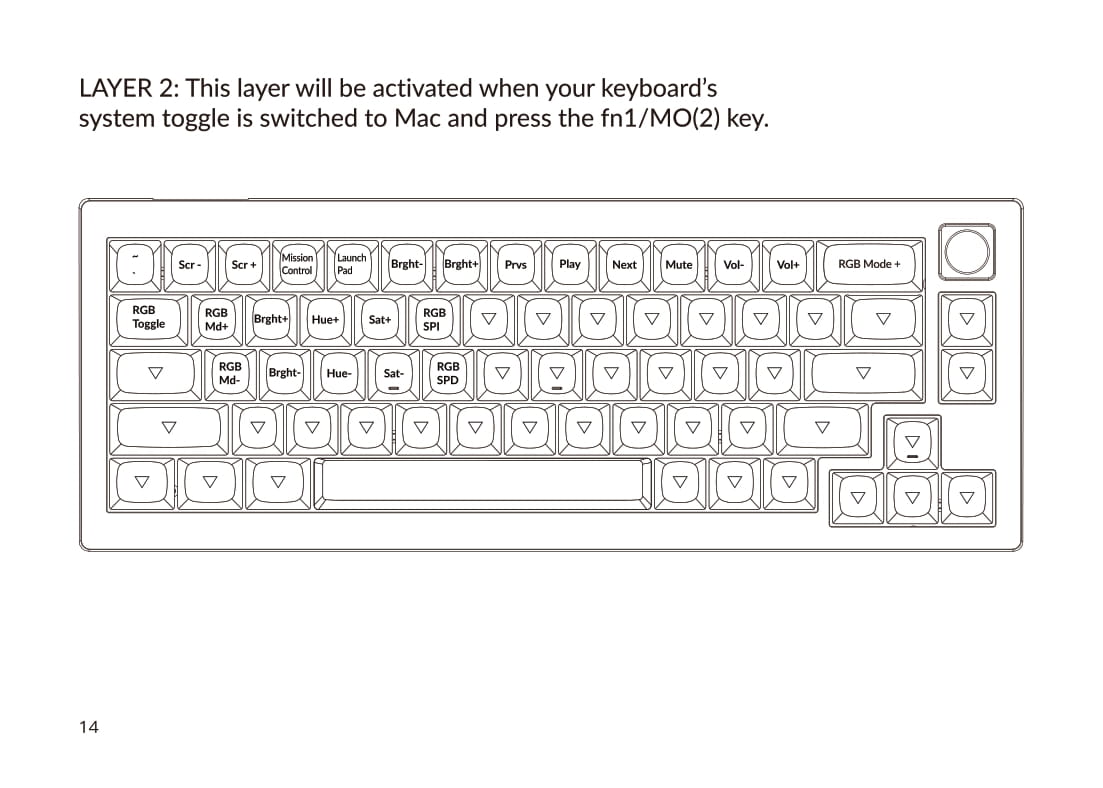 Keychron V2 Knob Version Keyboard User Manual