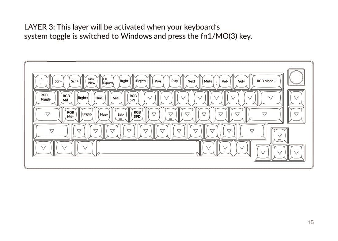 Keychron V2 Knob Version Keyboard User Manual