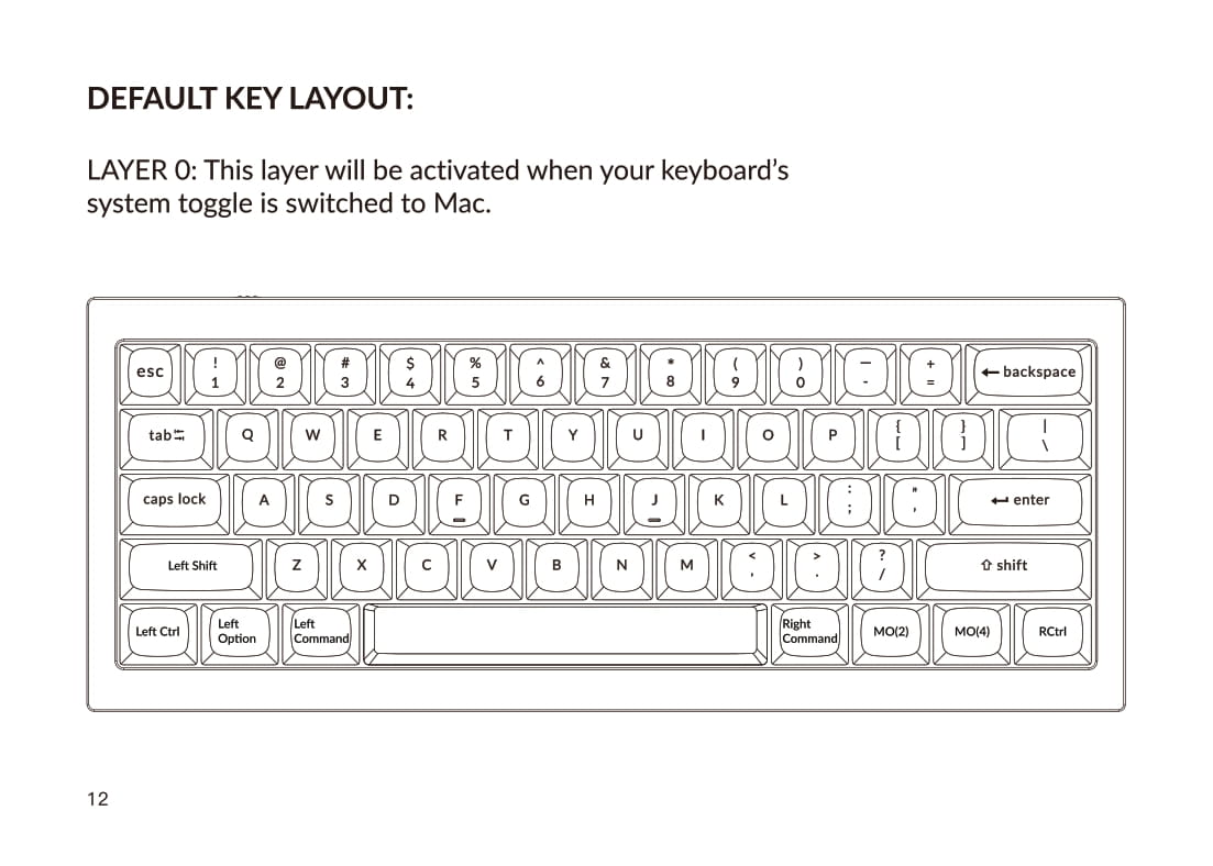 Keychron V4 User Manual